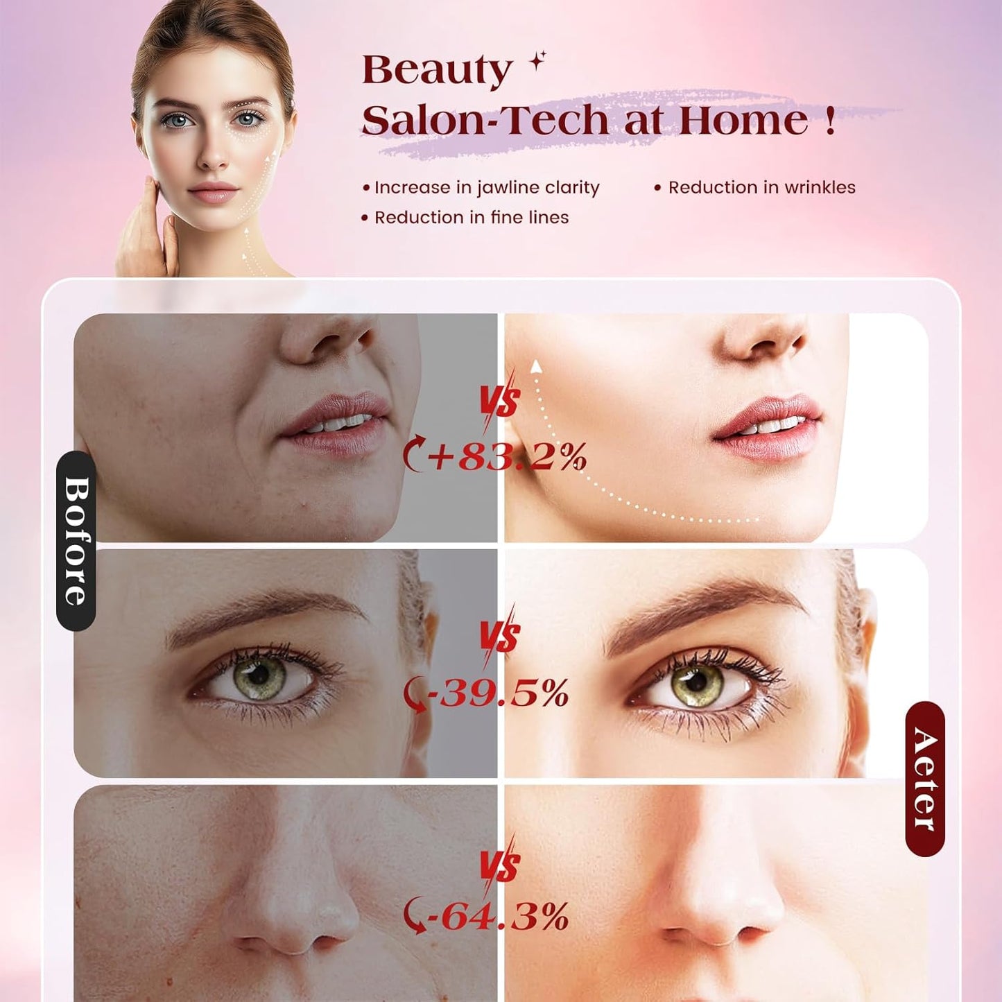 Microcurrent Facial Device, 3 Modes Red Light Therapy for Face and Neck, Skin Care Facial Massager Perfect Gifts for Women Men(Red)