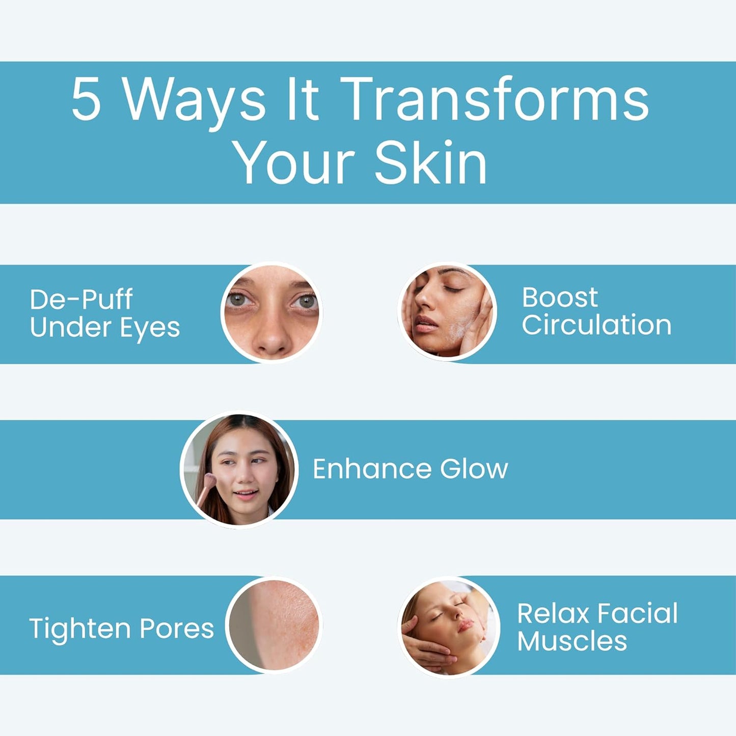 CRYO FACE Roller: Premium Ice Roller for Face Lift, Wrinkles, Double Chin Reducer, Self Care Gifts, Skin Care Tools, Radiant Glow (White)