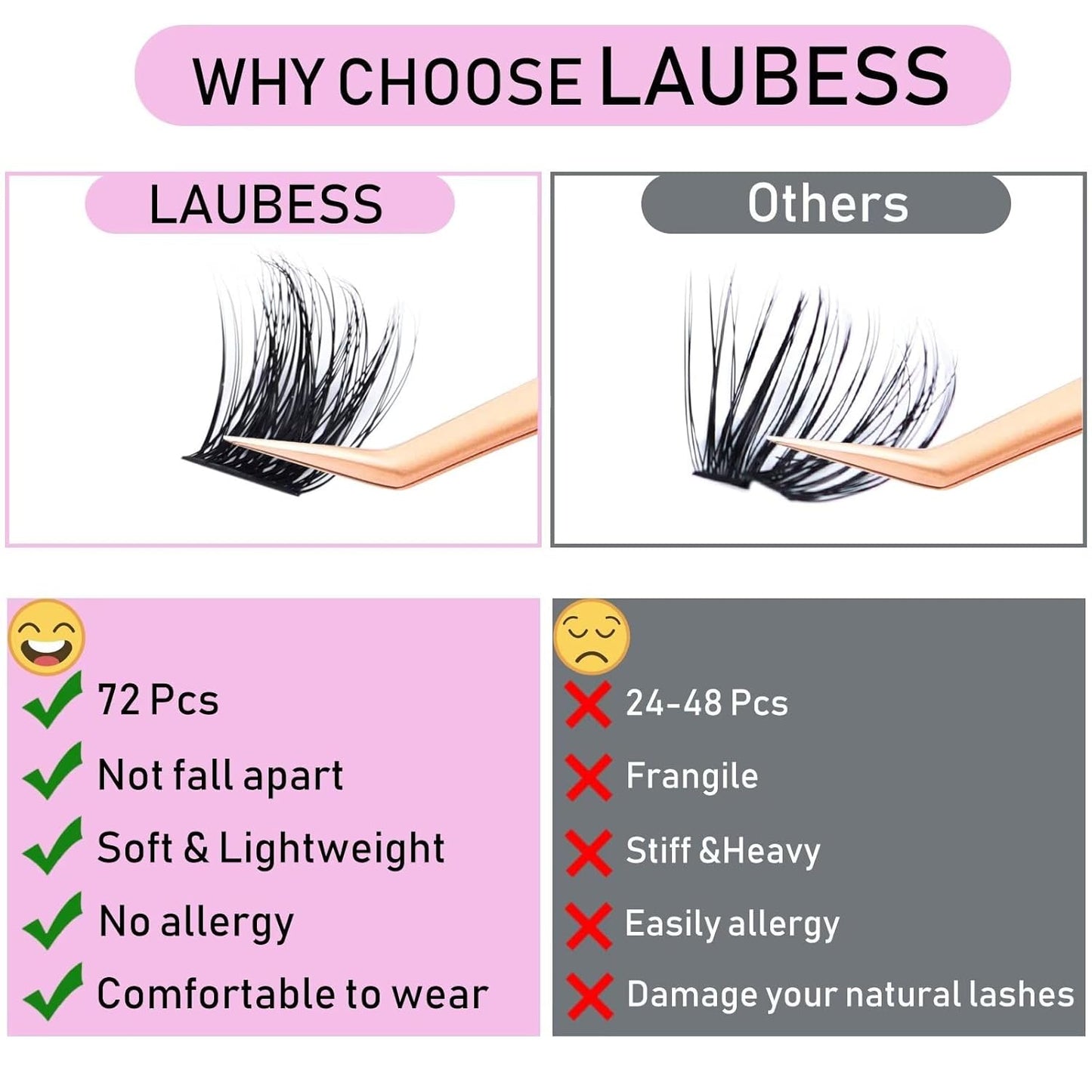 Cluster Lashes 72pcs Individual Lashes D Curl Lash Clusters Fluffy Volume Eyelash Clusters Soft DIY Lash Extension Kit Cluster Eyelash Extensions (03-0.07D, 16mm)