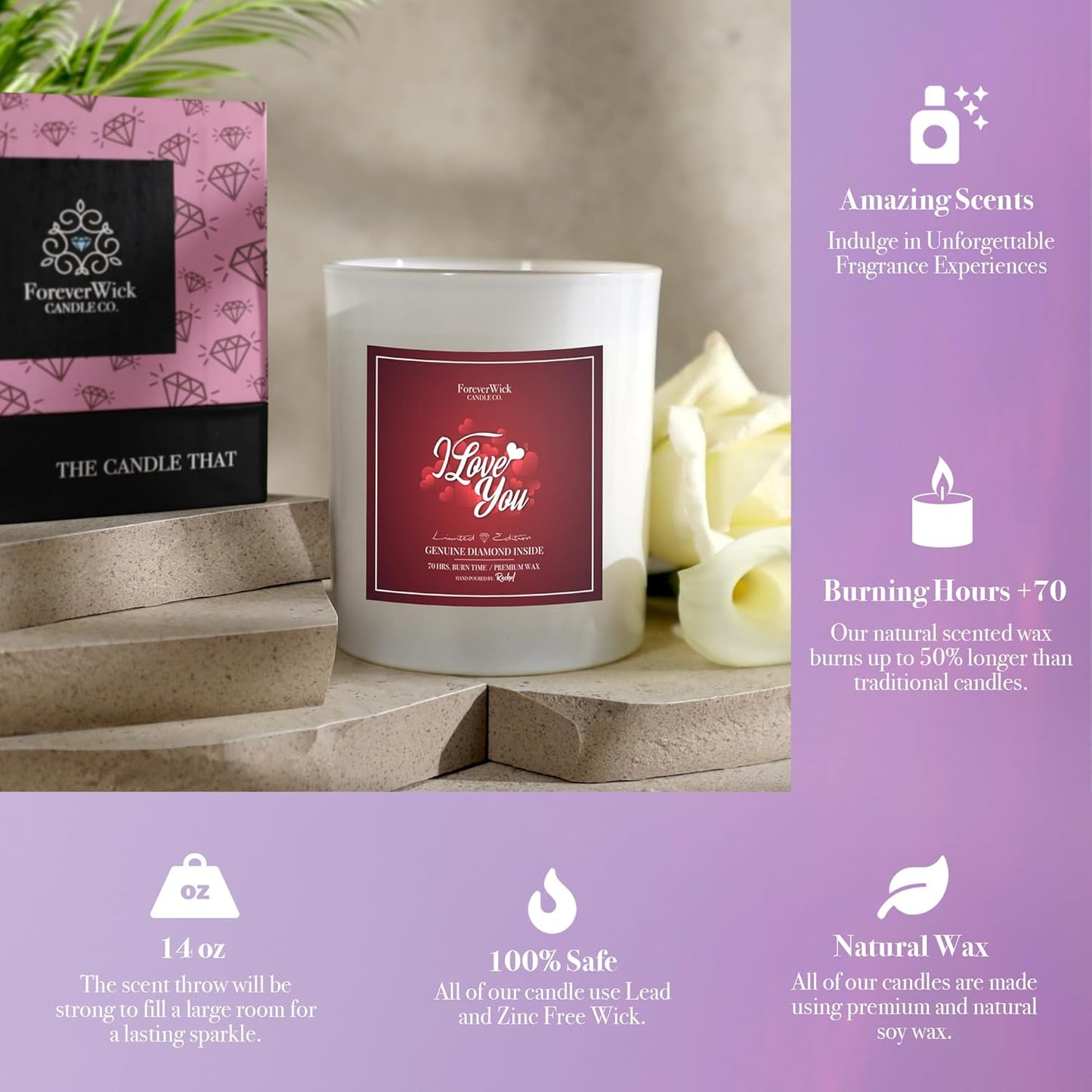 Foreverwick I Love You Mother's Day Gift Set | Sweet Mother's Day Gifts for Mom, Grandma, Sister | Mother's Day Candle | Mom Gifts for Birthday, Valentine's, Christmas | Spa Gifts for Women