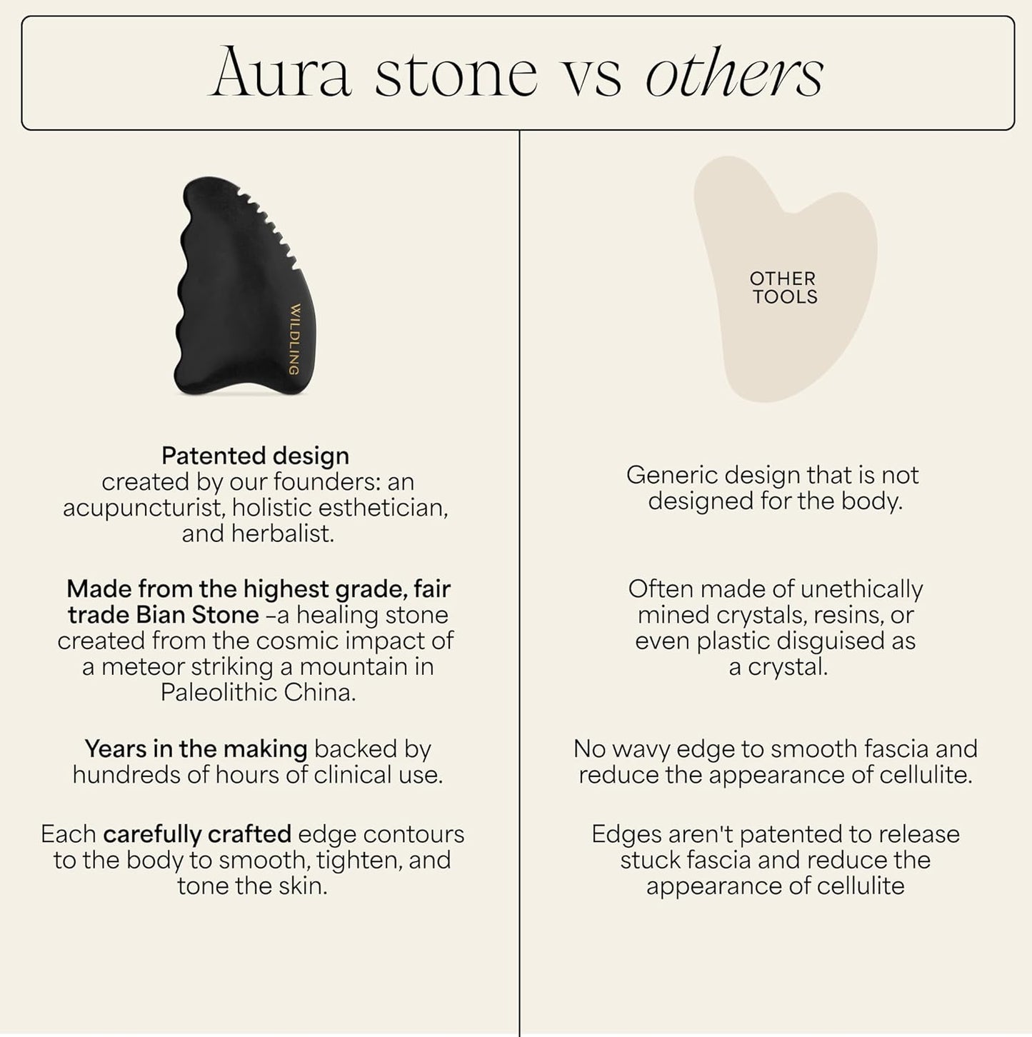 Wildling Aura Stone Gua Sha Body Stone I Body Massage Stone to Tighten, Tone, Sculpt + Smooth I Patented Design Crafted with 100% Authentic Bian Stone
