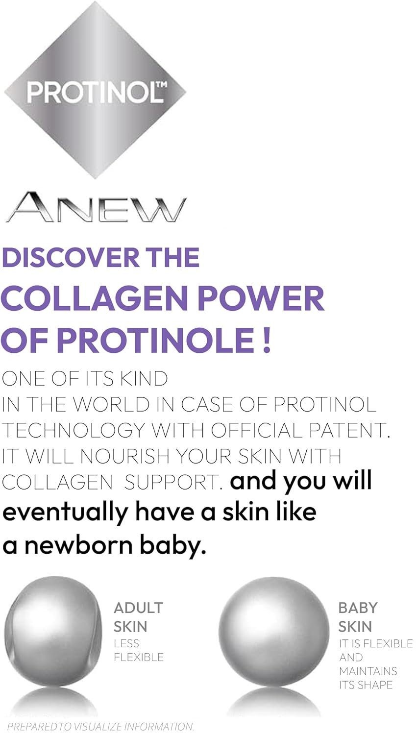 Anew Platinum Day(SPF20)&Night Lifting affect Skin Care Set