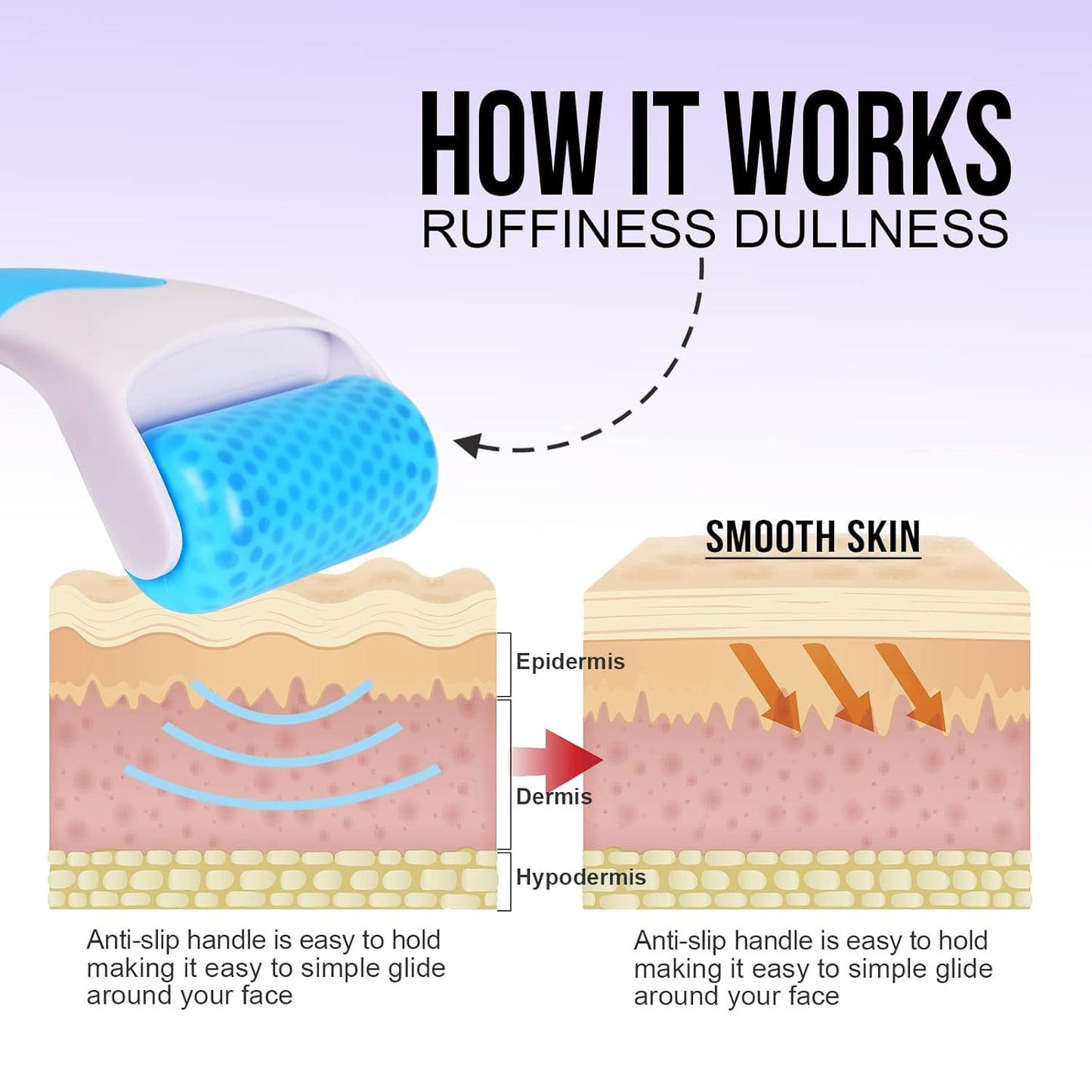 Teenitor Blue Ice Roller for Face, Ice Face Roller, Face Massager Tool, Puffiness Migraine Pain Relief and Minor Injury, Face Roller Skin Care