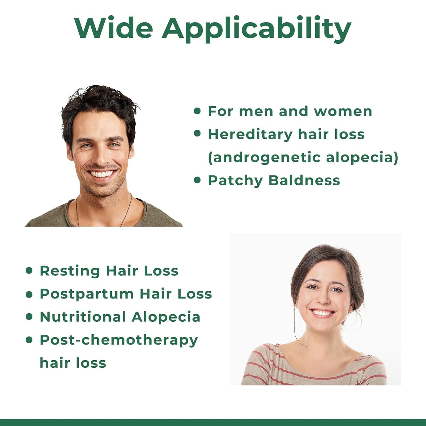 5% Minoxidil for Men, Minoxidil Spray for Women Hair Growth, Beard and Hair Growth Serum, Regrowth Treatment, 3.38 Fl Oz, 2 Month Supply