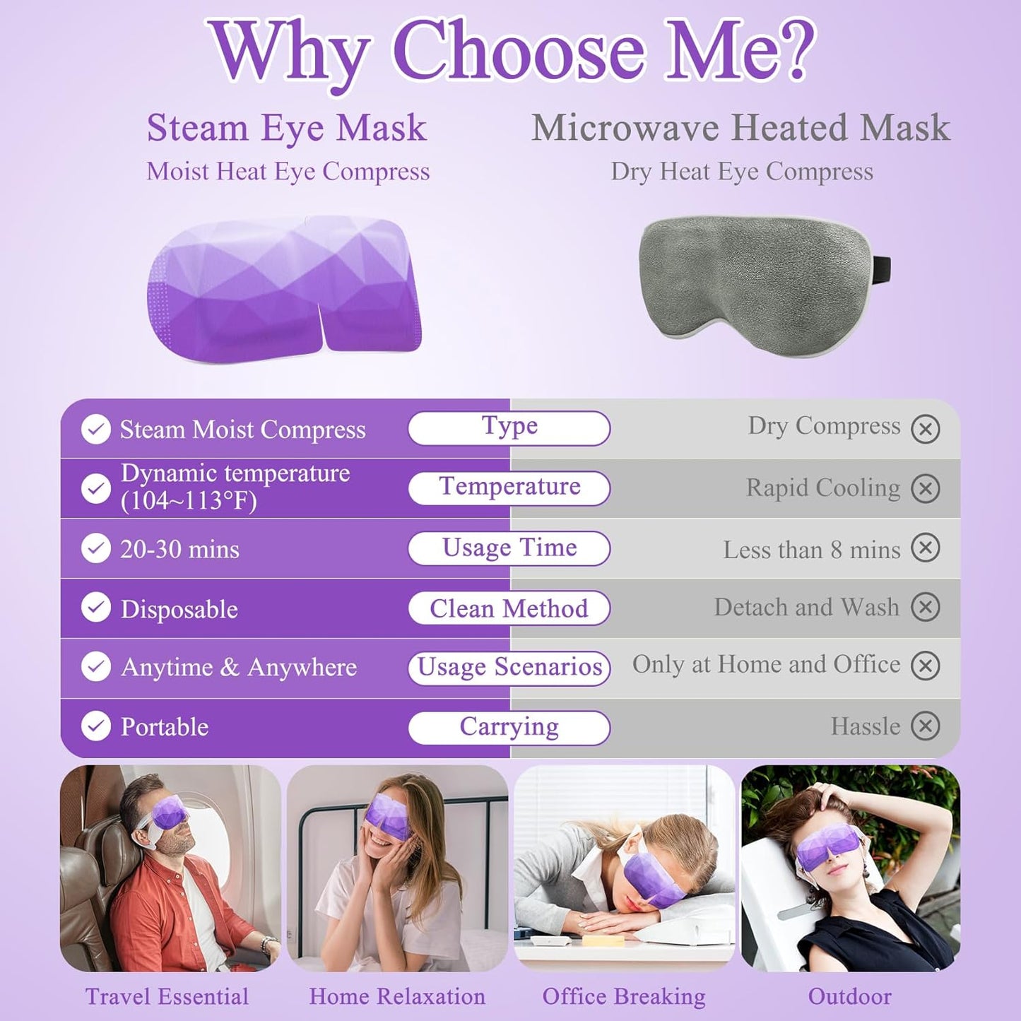 16 Packs Steam Eye Mask, Heated Eye Mask for Sleeping, Warm Compress for Eyes, Self Heating Disposal Eye Mask Comfortable Sleep Mask for Home, Office, Spa, Travel Essentials (Lavender)
