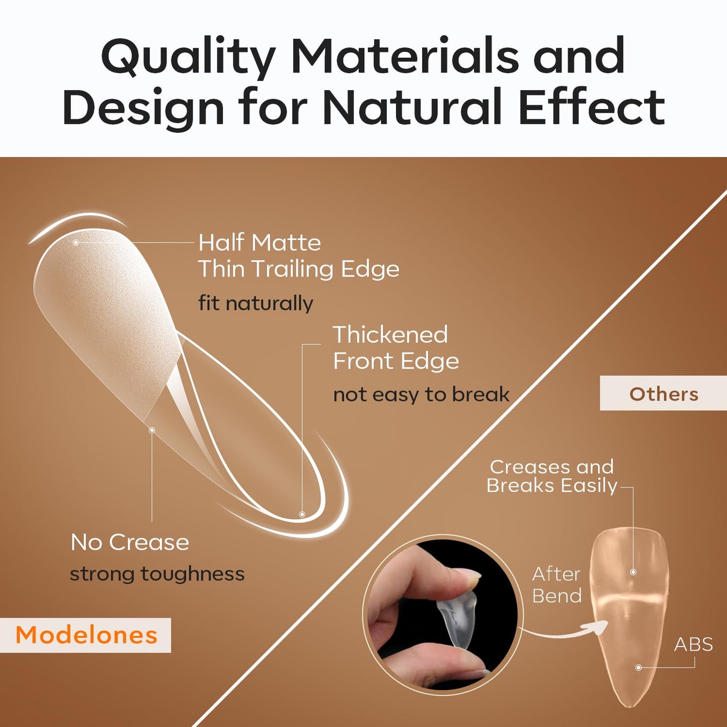 modelones Short Almond Nail Tips, Pre-shaped Soft Gel Tips Fake Nails False Acrylic Clear Full Cover Press on Extension Kit Gel Manicure DIY at Home 216PCS 12Sizes