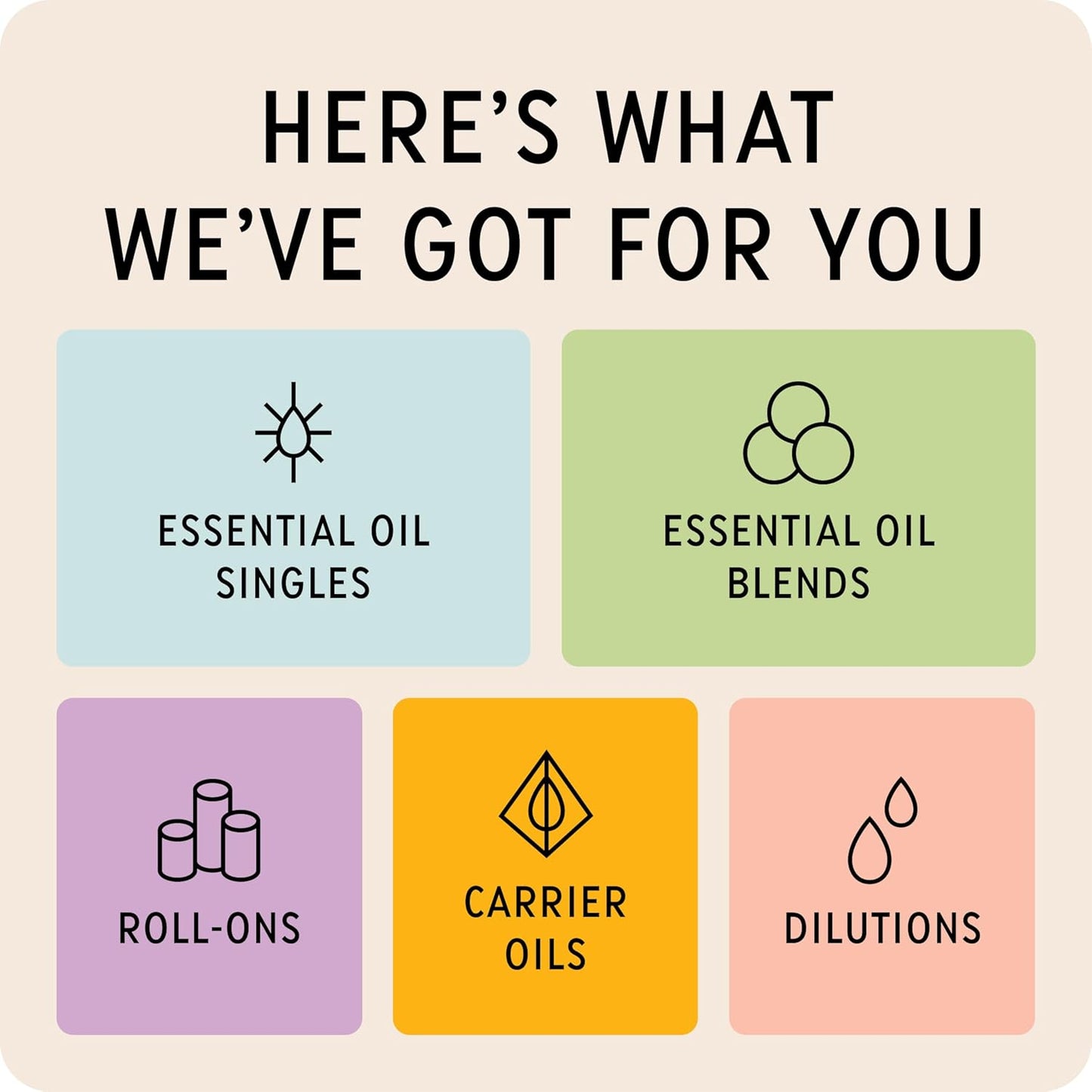 The Best Peppermint + Sugar Essential Oil Roll-On Blend- Premium Grade- Pre-Diluted in Coconut Oil- Ready to Use- 10 ml (.33 fl oz)