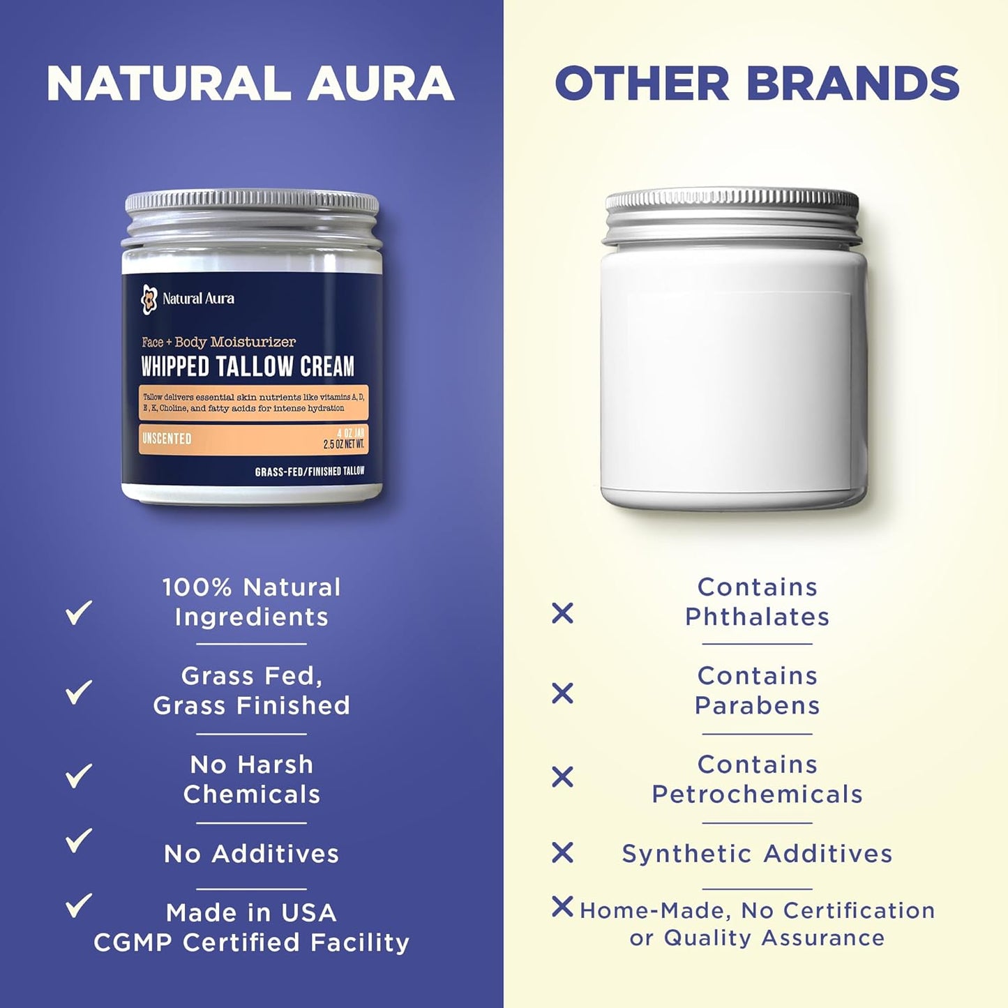 Whipped Beef Tallow for Skin - Face + Body Moisturizer, 100% Grass Fed Grass Finished Tallow and Honey Balm for Sensitive Skin - Natural Lotion - Free of Harsh Chemicals - 4oz, (Unscented)