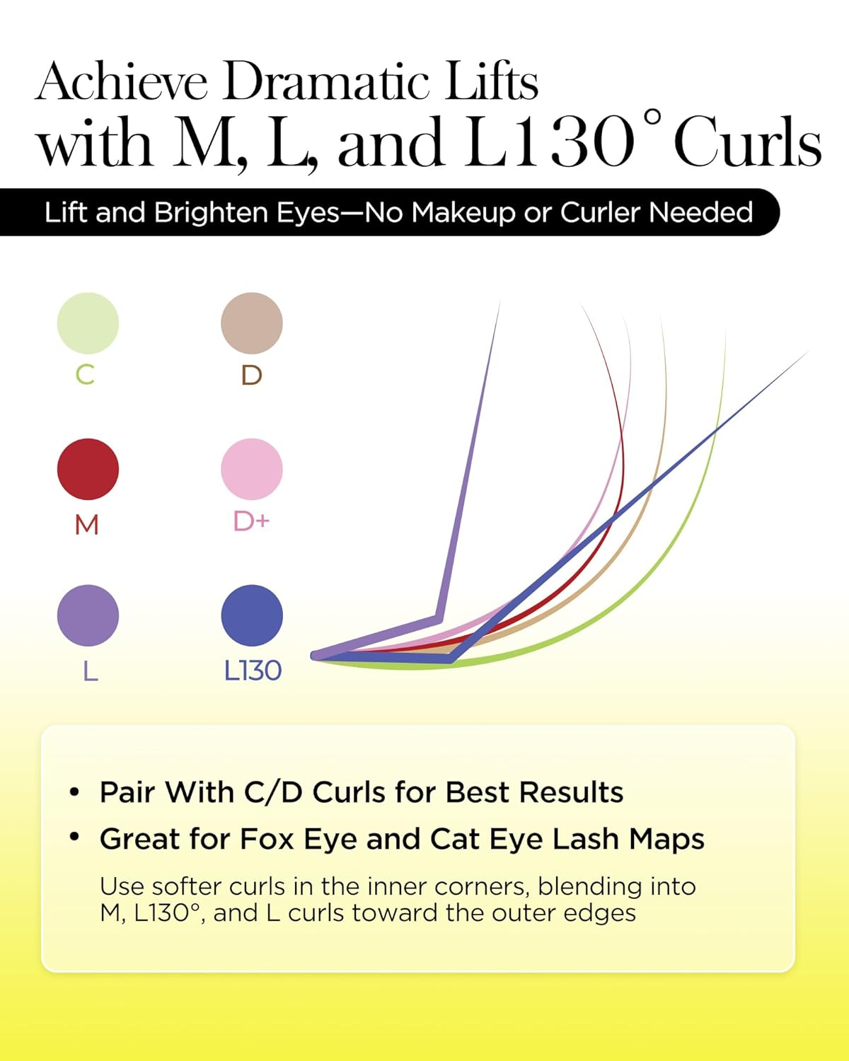 BEYELIAN Eyelash Extension 0.05 D Curl 10mm Tray Easy Fan Lash Extensions Volume Lashes Professional Use Natural Matte Black Professional Salon Use (0.05 D 10mm)