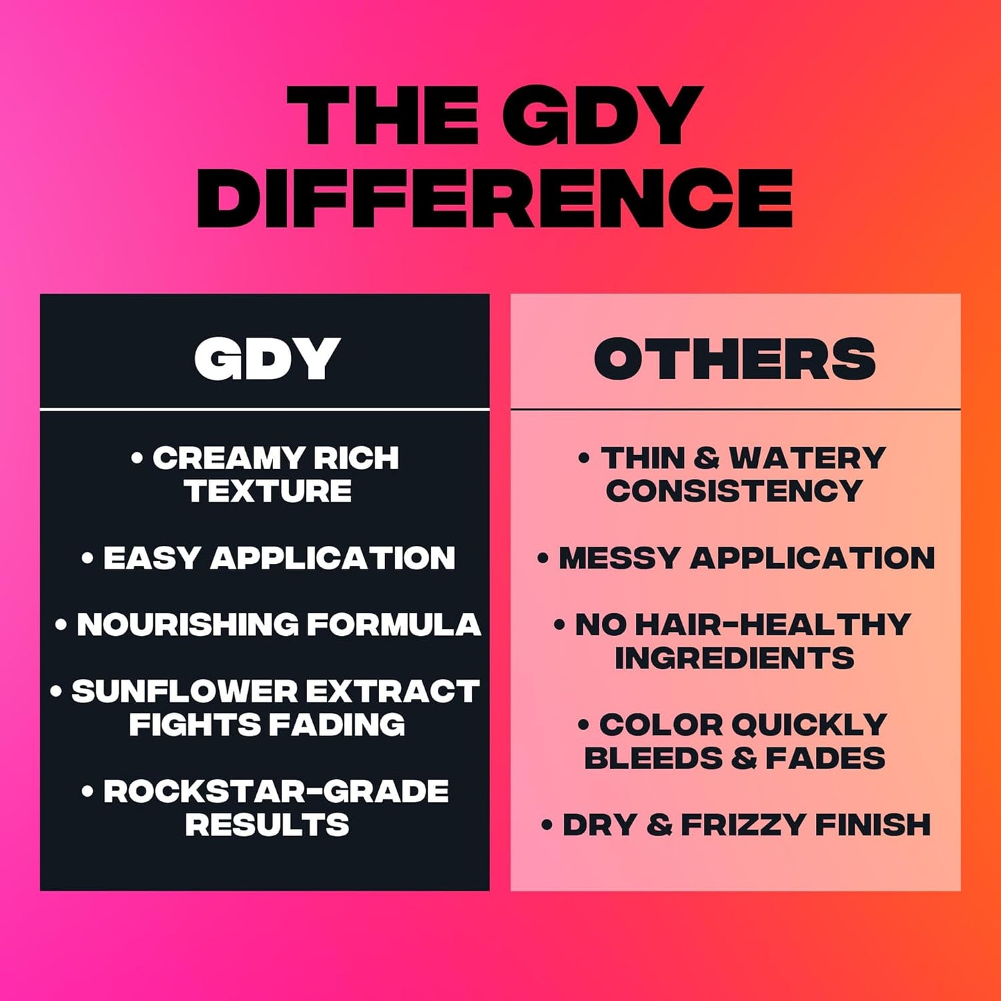 Good Dye Young Semi Permanent Hair Dye Du Hast Pink - UV Protective Temporary Hair Color, Conditioning Pink Hair Dye, PPD Free, Lasts 15-24+ Washes, Vegan & Cruelty-Free