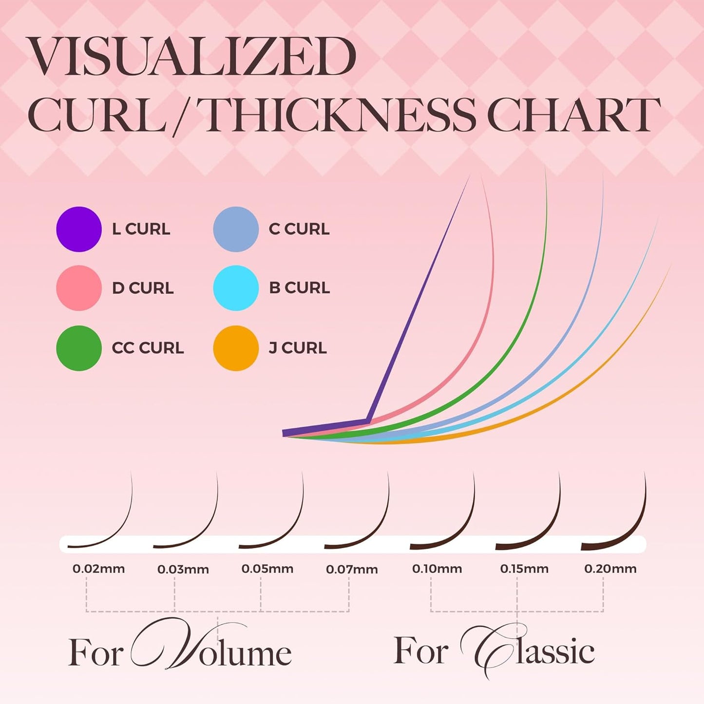 LASHVIEW Classic Lash Extensions 0.03-0.20 J/B/L/C/CC/D Curl 8-16mm Mixed & Single Length Tray, Soft Matte Dark Professional Eyelashes Extension(0.15 C 8-16mm)