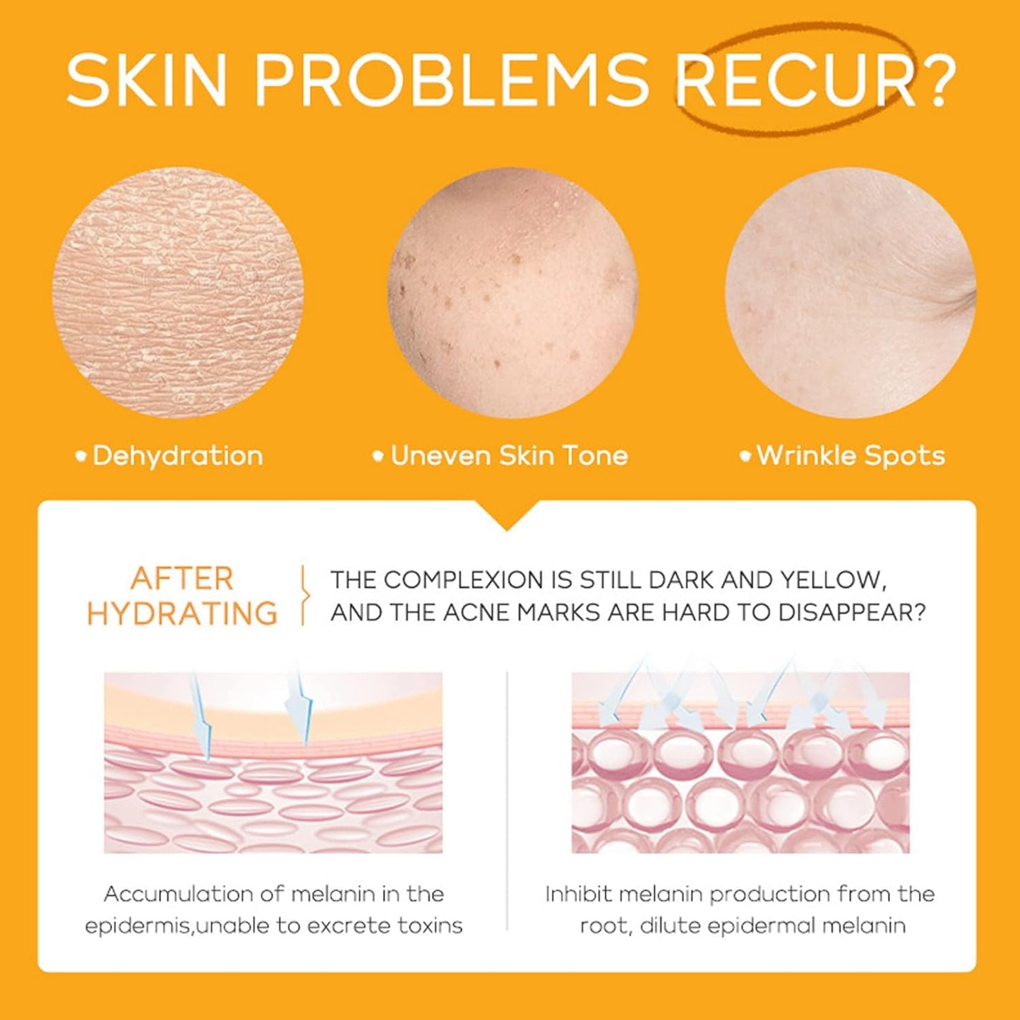 Skin Care Set ,Vitamin C Facial Serum Care Set ,Skin Care Routine Kit -Cleanser, Face Serum, Face Cream,Toner, Eye Cream,Anti- Aging Skin Care Sets & Kits,Women Gift Sets (SetD)