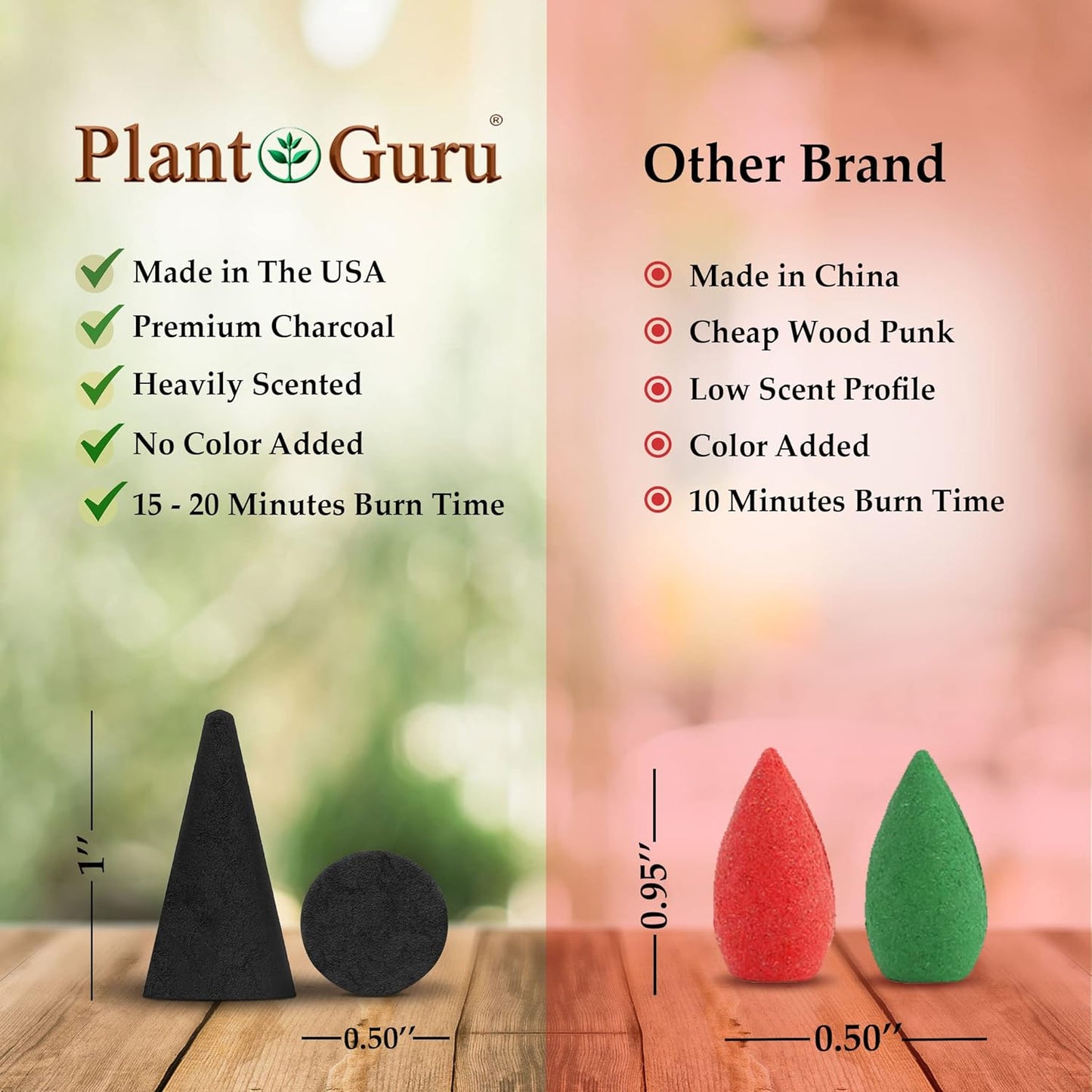 Sandalwood Charcoal Incense Cones 1" TOPFLOW - 50 Pack - Natural Scented Cones Handmade Hand Dipped