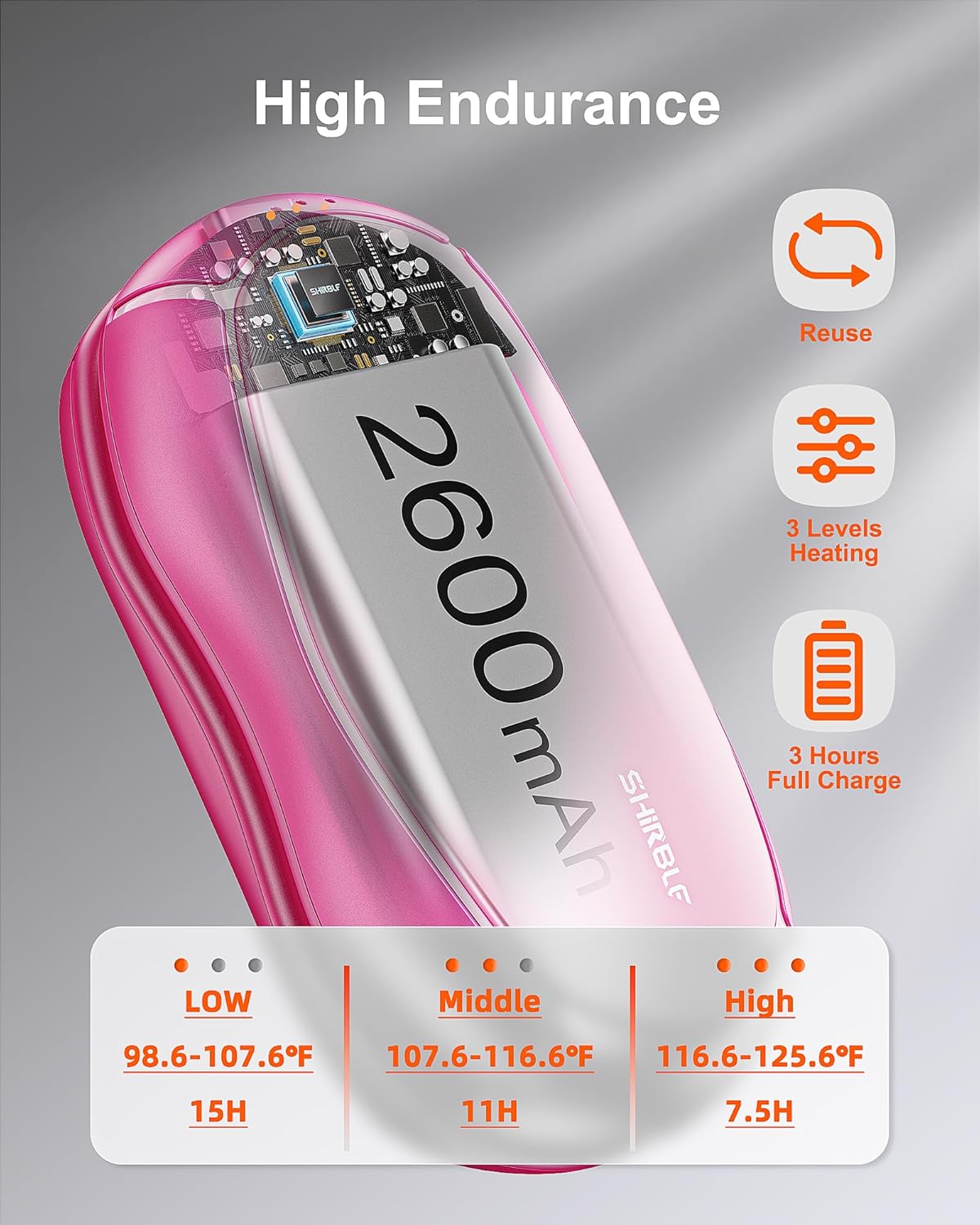 Hand Warmers Rechargeable, Electric Hand Warmers 2 Pack with Smart Chips Long Safe Heat, Portable Pocket Heater,Gifts for Christmas,Golf,Camping,Hunting, Stocking Stuffers