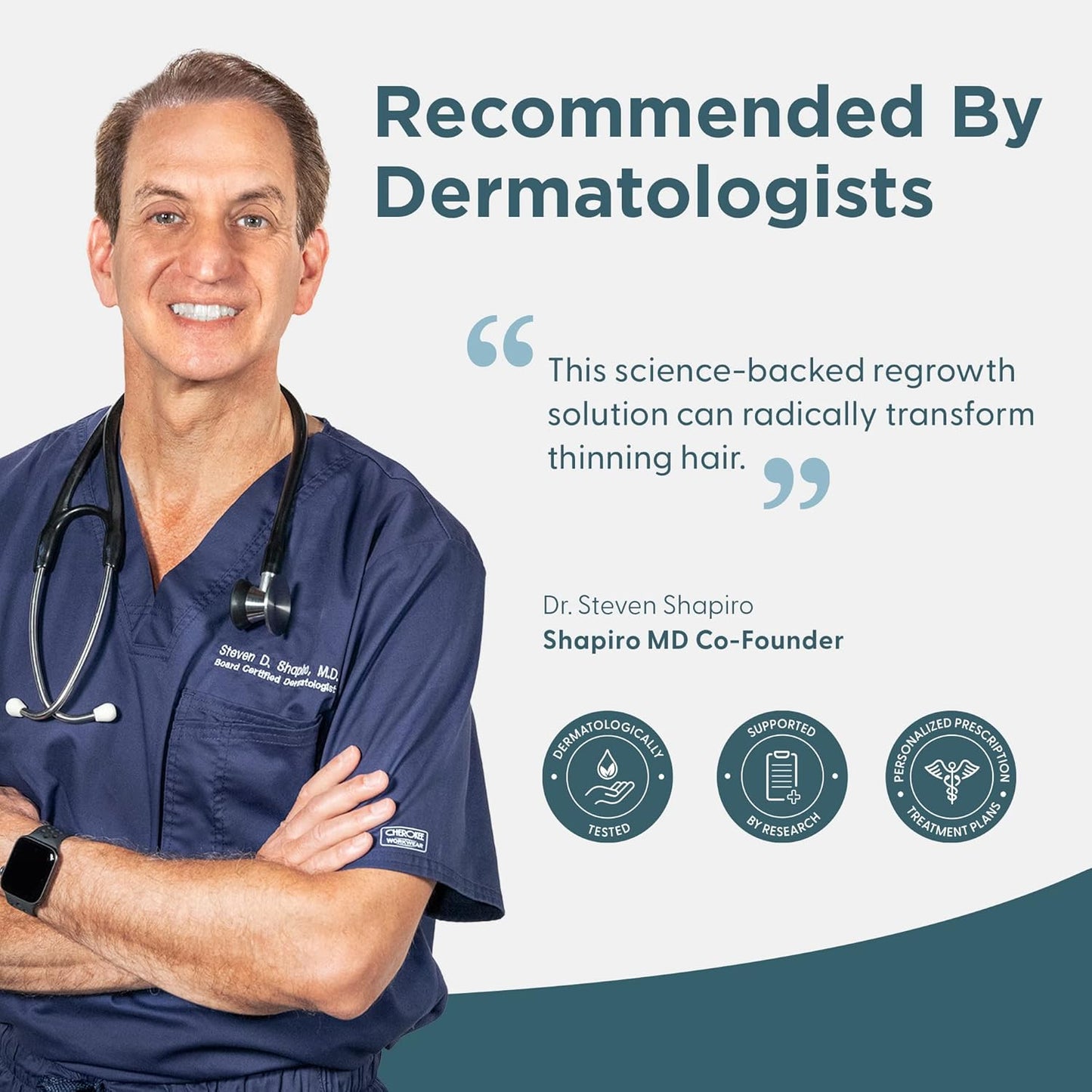 Shapiro MD Hair Growth Experts Minoxidil 5% Topical Solution for Mens Hair Growth, Serum Promotes Hair Regrowth by Reactivating Hair Follicles, 2 Month