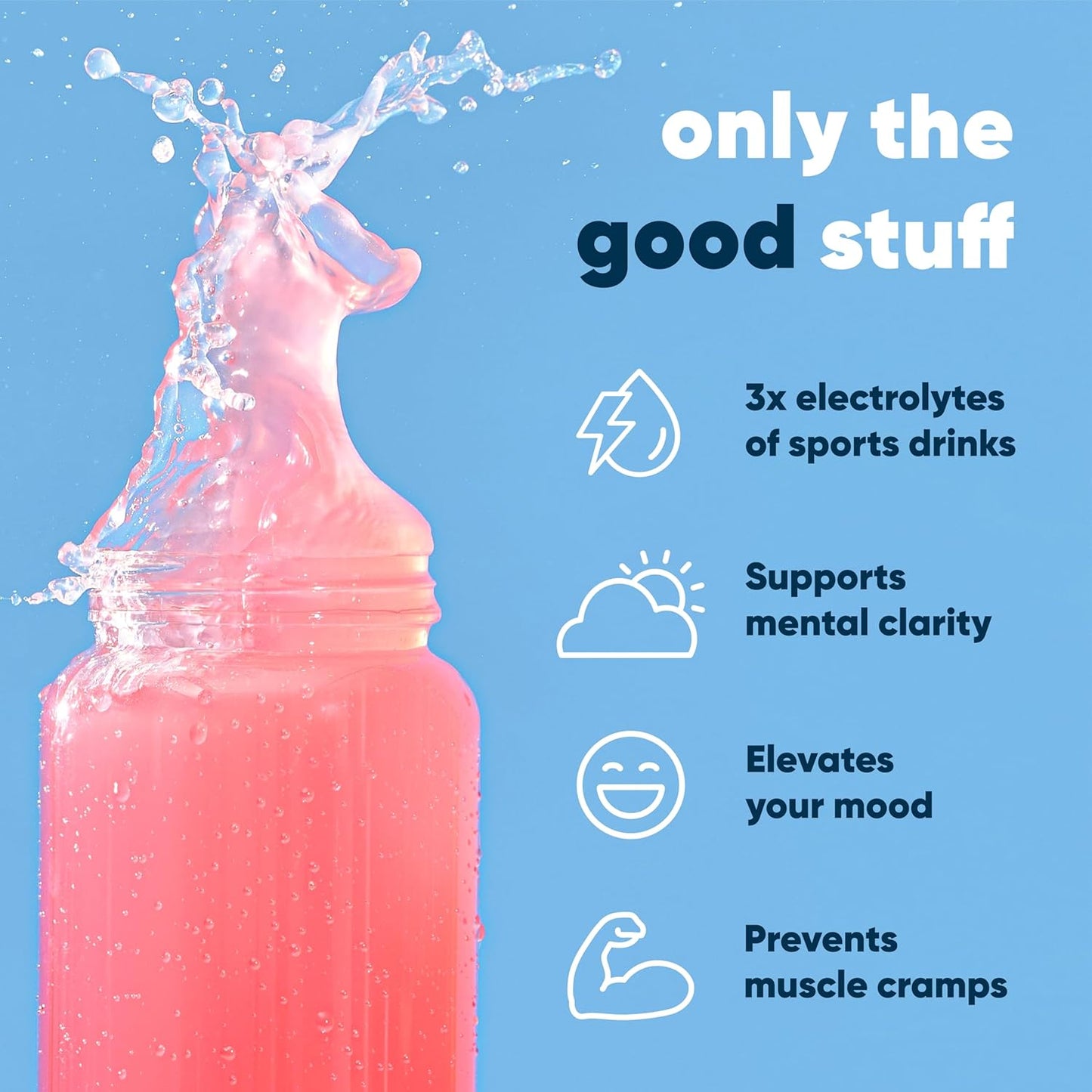 IQMIX Hydration Electrolyte Powder – 4-in-1 Formula for Hydration, Mental Clarity, Mood and Recovery – Sugar-Free Drink Mix, Keto, Magnesium L-Threonate, Lion’s Mane – 8 Count Sampler Pack