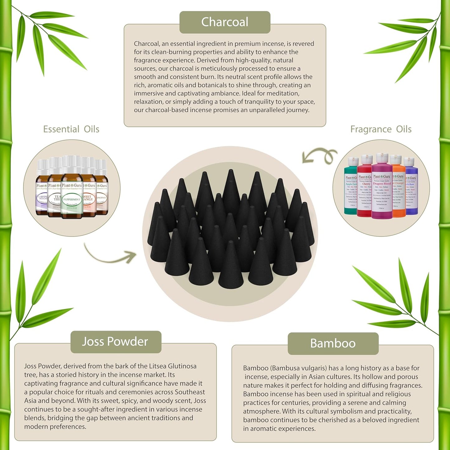 Sandalwood Charcoal Incense Cones 1" TOPFLOW - 100 Pack Bulk - Natural Scented Cones Handmade Hand Dipped