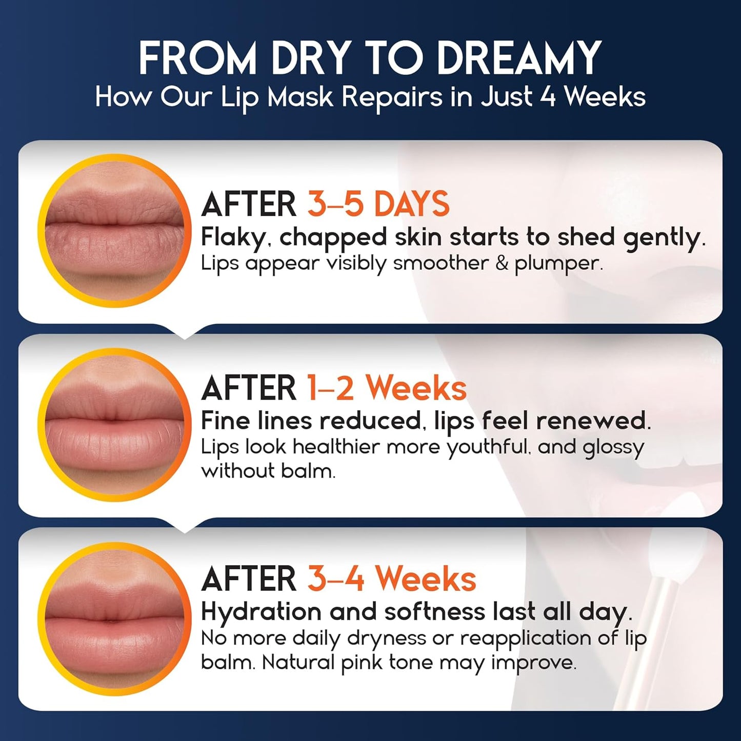 Lip Mask Overnight with Hyaluronic Acid & Collagen, Lip Sleeping Mask for Dry Cracked Lips, Moisturizing, Hydrating, Exfoliating Night Treatment for Lip Care (Peach) (0.7, Honey)