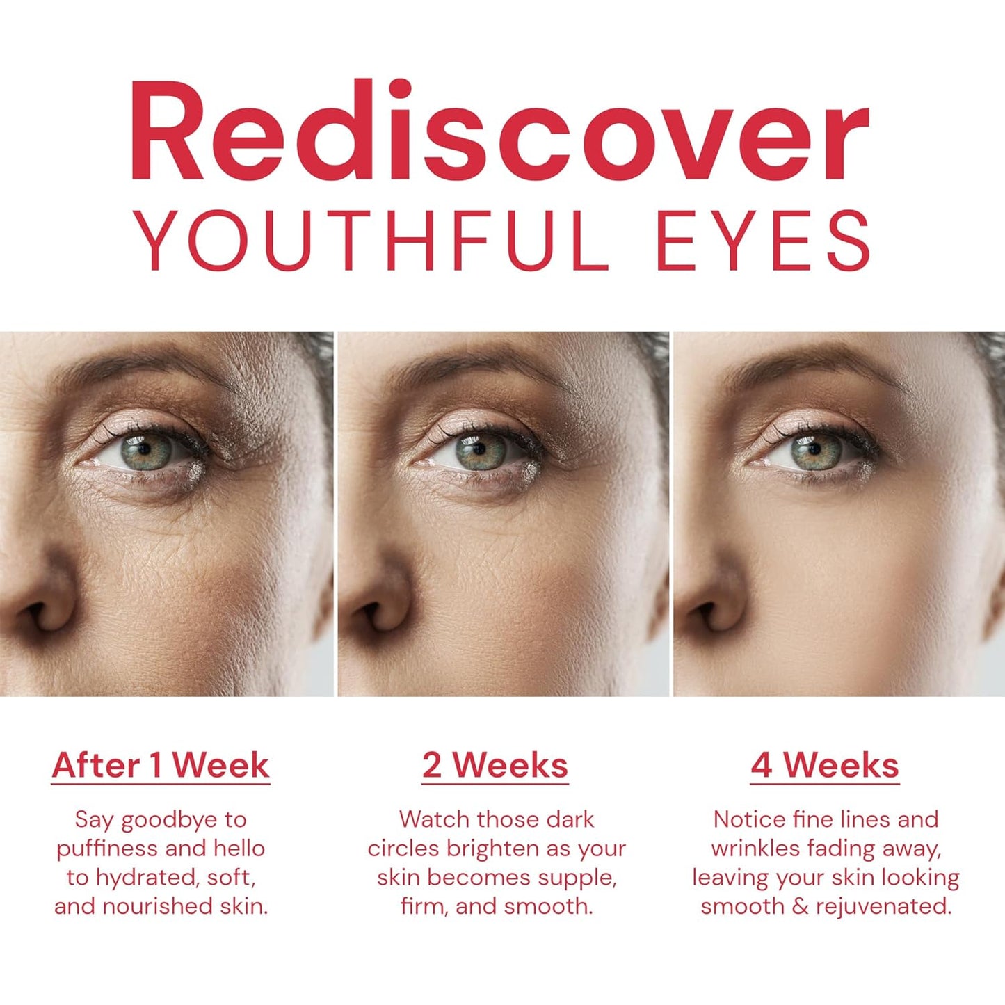 Retinol Eye Cream for Anti-Aging: Hydrating Under Eye Cream with Collagen - Lifting & Tightening Treatment for Fine Lines Smoothing, Reduces Wrinkles, Dark Circles, and Puffiness in 4 Weeks | 25 ml