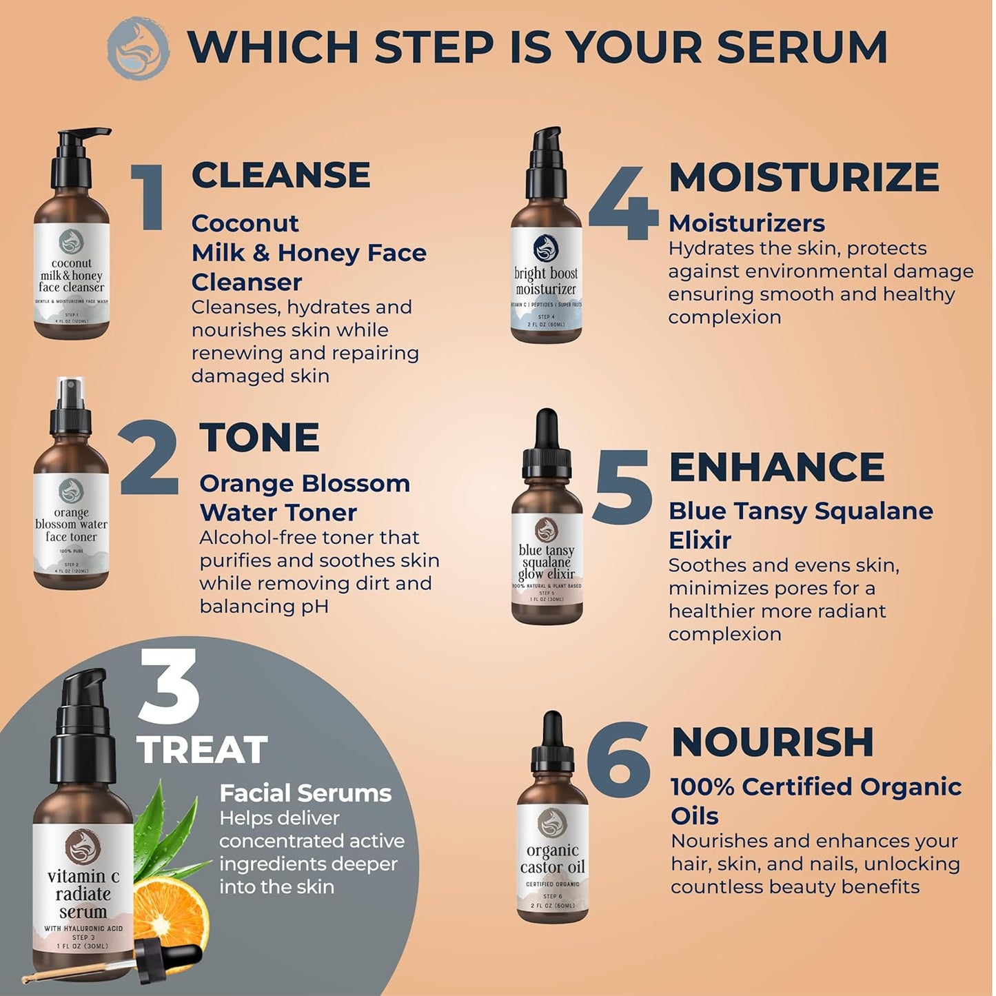 Vitamin C Face Serum 1oz – Stable Formula with Botanical Hyaluronic & Organic Jojoba for Dark Spots, Radiance, Hydration & Even Tone – Vegan Clean Beauty for Sensitive Skin, USA-Made