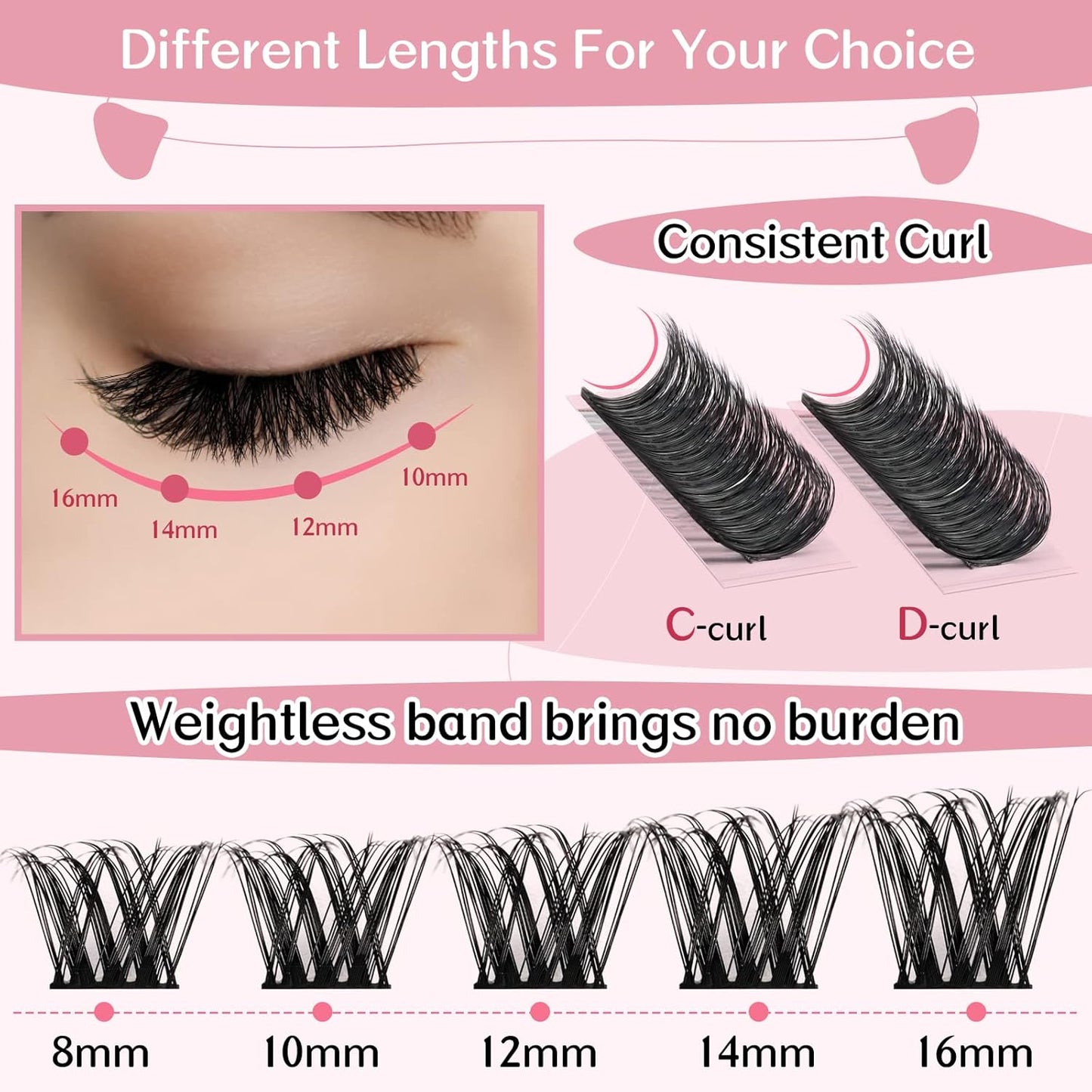 PRO LASHBEAUTY Cluster Lashes 72 Pcs DIY Eyelash Extension Individual Cluster Eyelashes Tender Style Self-Application Fluffy Super Thin Band Reusable Soft & Comfortable (Tender-D-12mm)