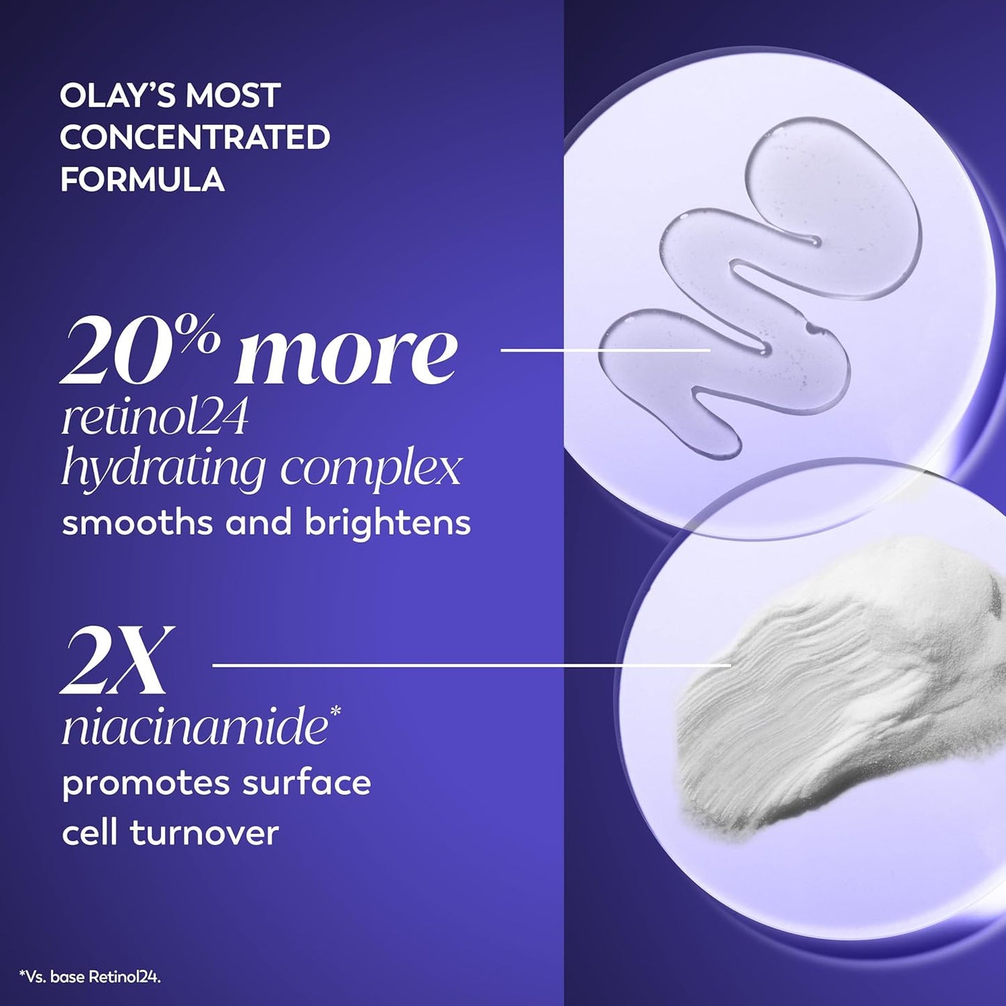 Olay Retinol Face Moisturizer, 24 MAX Anti-Aging Night Cream for Women, Fragrance-Free, Non Greasy - Anti-Wrinkle, Smooth Fine Lines, Tightening, Hydrating Skin Care - Peptides, Glycerin, 1.7 Oz