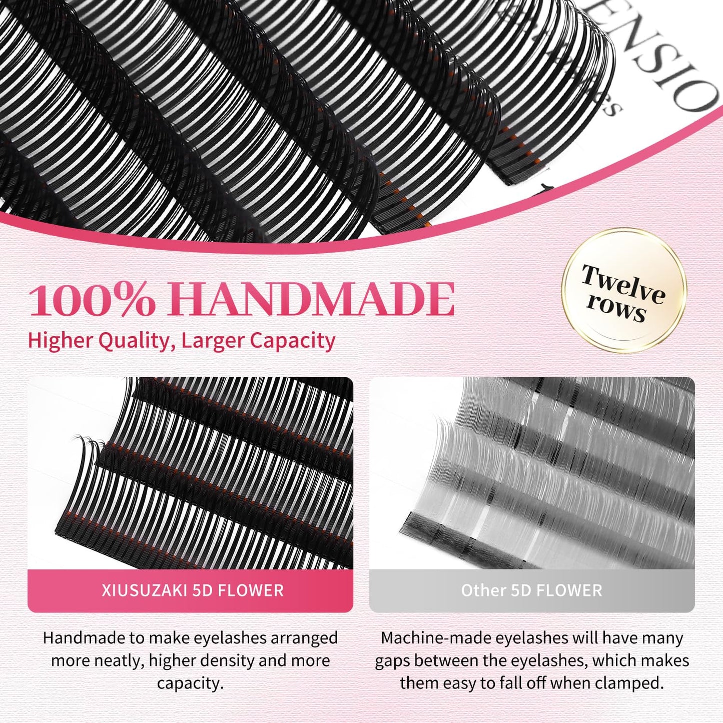5D Flower Lash Extensions Spikes Lashes 0.07 Matte Black C Curl Lashes Mix 8-15mm Eyelash Extension Lash Trays Professional Use(5D Flower,0.07-C,8-15mm)
