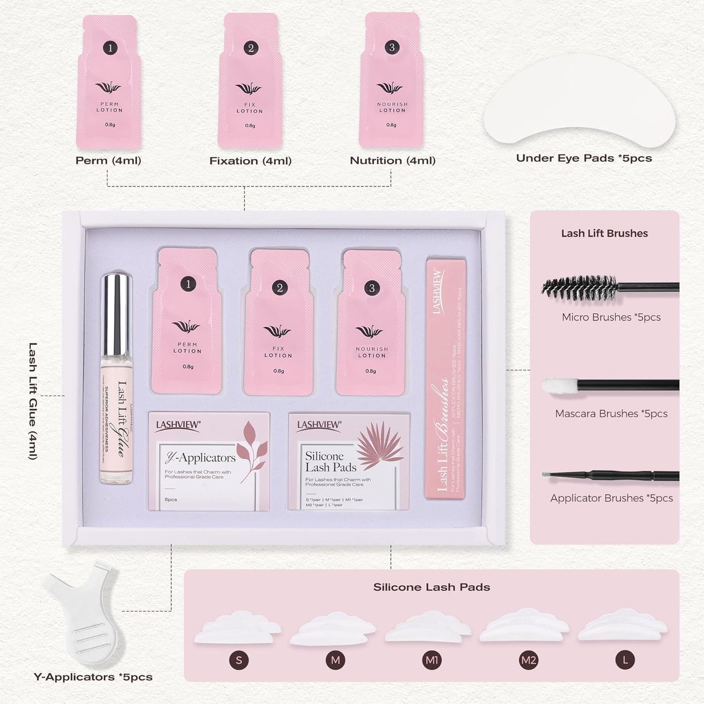 LASHVIEW Lash Lift Kit, Eyelash Perm Kit, Professional Eyelash Curling Lash Extension Set,Lash Curling, Semi-Permanent Curling Perming Wave Suitable for Salon（5PCS）